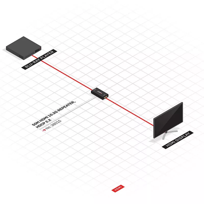 Lindy 50m HDMI 4K30 kartotuvas, HDCP 2.2, AV imtuvas, laidinis, juodas, HDCP