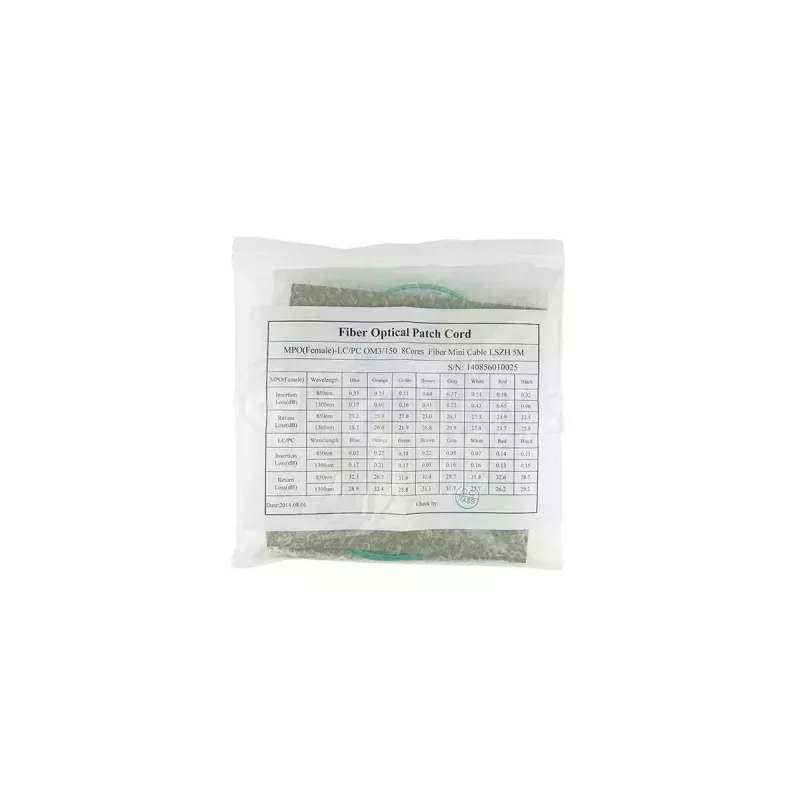 BlueOptics 00FM412-BO InfiniBand šviesolaidinis kabelis 1 m MPO 4x LC