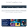 StarTech.com 14 colių MacBook Pro 21/23 privatumo ekranas, auksinis filtras su sustiprintu privatumu, kompiuterio apsauginis skydas, dvipusis ekrano apsauga, +/- 30 laipsnių