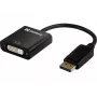 Adapteris DisplayPort į DVI Sandberg