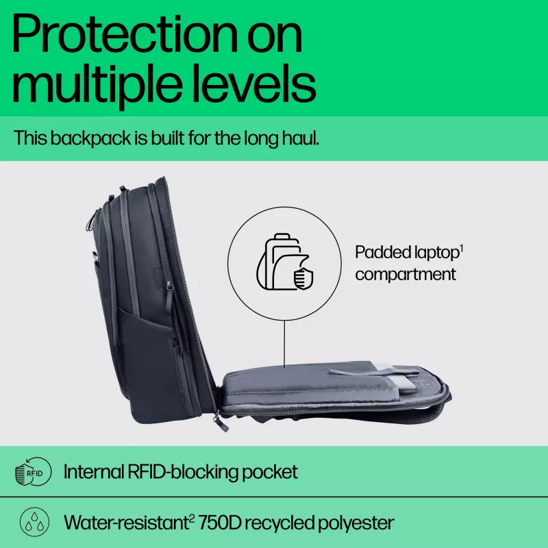 HP kelioninė kuprinė Travel Plus 30L 17 colių nešiojamajam kompiuteriui, kuprinė, 43,2 cm (17 colių), 1,08 kg