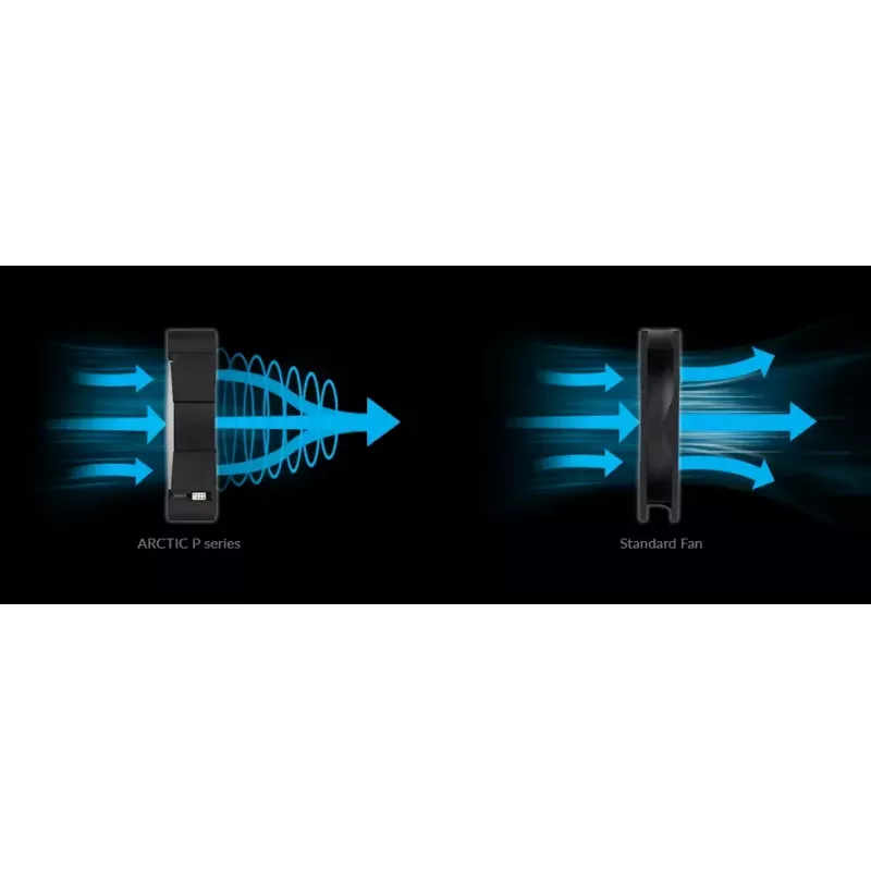 ARCTIC BioniX P120 A-RGB slėgiui optimizuotas 120 mm ventiliatorius su A-RGB