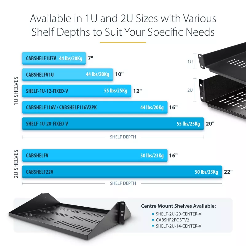 StarTech.com CABSHELF116V2PK stovo priedas Stovo lentyna