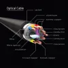 CLUB3D HDMI 2.0 UHD Active Optical kabelis HDR 4K 60Hz M/M 50m/164,04ft