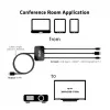 CLUB3D USB Type C + HDMI™ + MiniDisplayPort™ 1.2 to HDMI™ 4K60Hz HDR M/M aktyvus adapteris 32AWG