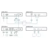 ATEN USB DisplayPort Dual View HDBaseT™ 2.0 KVM ilgintuvas (4K@100m vienam ekranui)