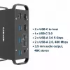 Doko stotelė CANYON CNS-HDS95ST — USB-C (USB 3.2 Gen 2) prijungimo stotelė su 2× HDMI, 2× USB 3.2 Gen1, 2× USB 2.0, Gigabit Ethernet, 100W, aliuminio, juoda