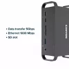 Doko stotelė CANYON CNS-HDS95ST — USB-C (USB 3.2 Gen 2) prijungimo stotelė su 2× HDMI, 2× USB 3.2 Gen1, 2× USB 2.0, Gigabit Ethernet, 100W, aliuminio, juoda