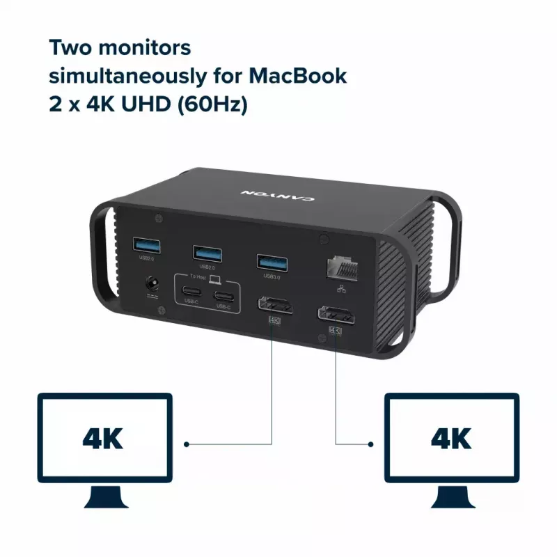 Doko stotelė CANYON CNS-HDS95ST — USB-C (USB 3.2 Gen 2) prijungimo stotelė su 2× HDMI, 2× USB 3.2 Gen1, 2× USB 2.0, Gigabit Ethernet, 100W, aliuminio, juoda