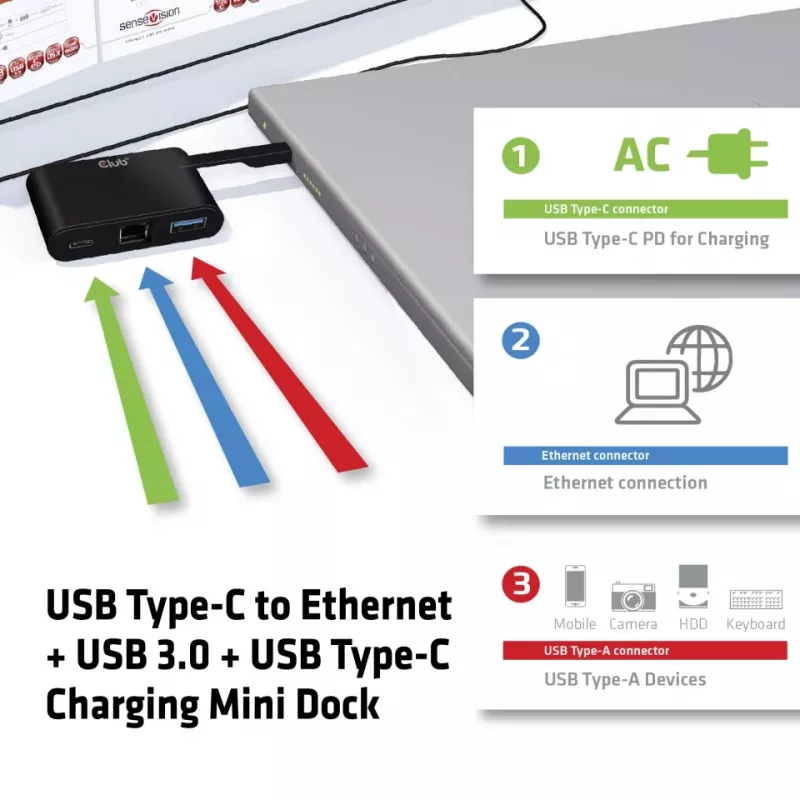 CLUB3D USB-C į eternetą + USB 3.0 + USB-C įkrovimo mini dokas