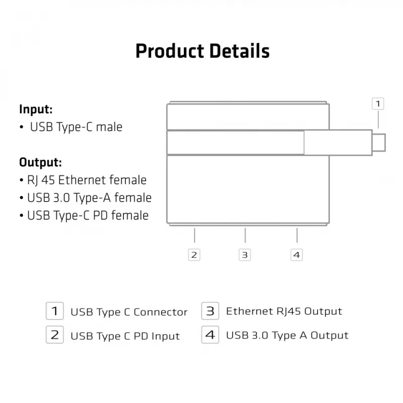 CLUB3D USB-C į eternetą + USB 3.0 + USB-C įkrovimo mini dokas