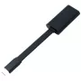 DELL adapteris – USB-C į HDMI 2.0