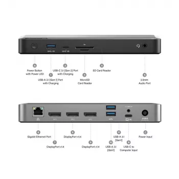 Doko stotelė ALOGIC MX3 USB-C TripleDisplay 100W Power Delivery