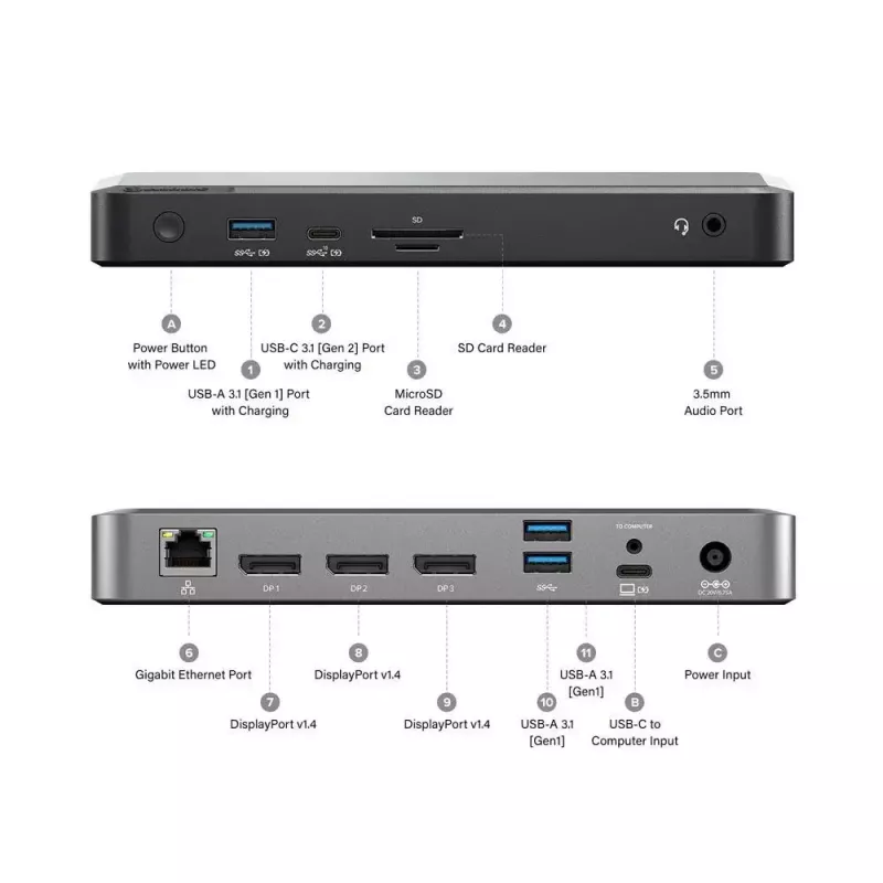 Doko stotelė ALOGIC MX3 USB-C TripleDisplay 100W Power Delivery