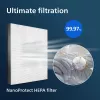 Philips Originalius pakaitinis filtras FY1410/30 NanoProtect HEPA filtras
