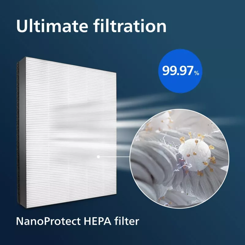 Philips Originalius pakaitinis filtras FY1410/30 NanoProtect HEPA filtras