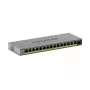 Valdomas L2/L3 Gigabit Ethernet PoE komutatorius Netgear GS116EPP — 16x RJ-45 10/100/1000, 1x SFP, 8000 MAC įrašų, Pilka