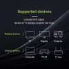 Techly HDMI High Speed su Ethernet prailginimo kabelis 4K 60Hz V / M 7,5 m