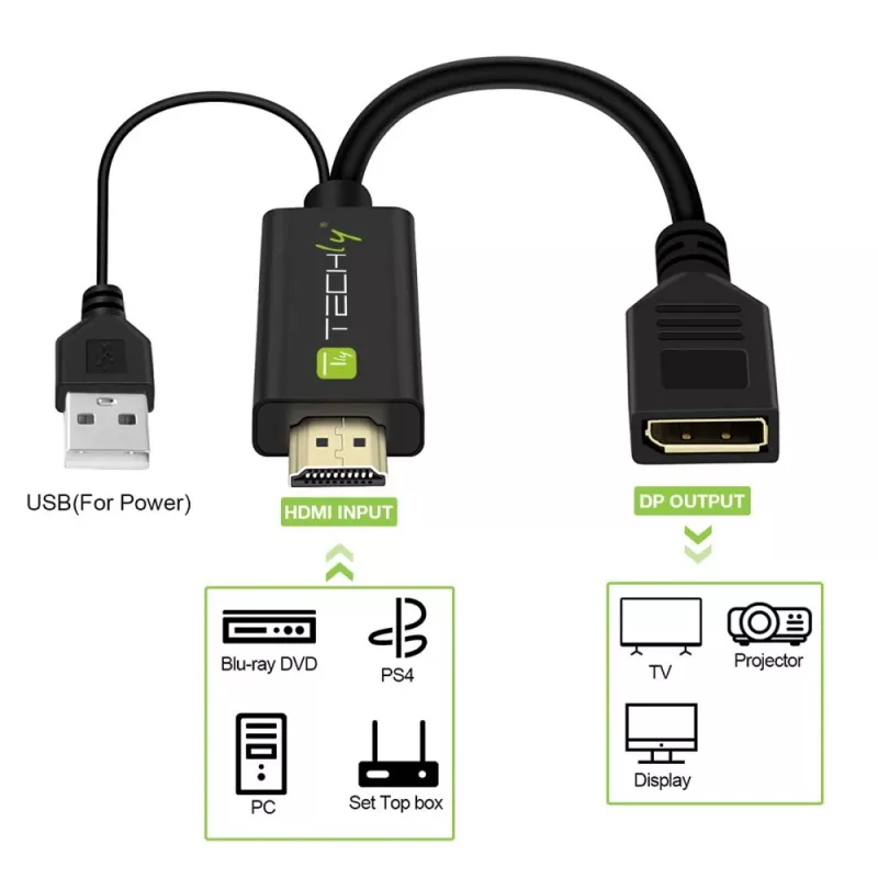 Vaizdo signalo keitiklis Techly ICOC HDMI-DP12A 4096x2160 120Hz
