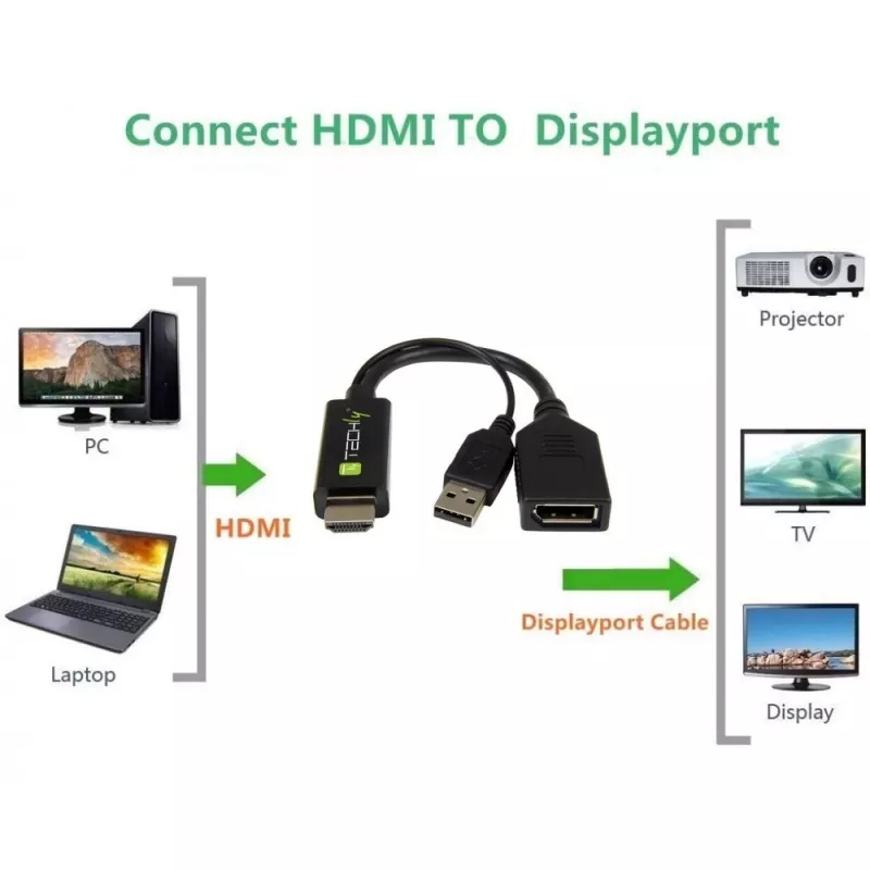 Vaizdo signalo keitiklis Techly ICOC HDMI-DP12A 4096x2160 120Hz