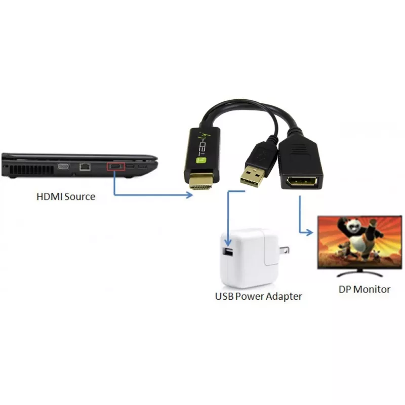 Vaizdo signalo keitiklis Techly ICOC HDMI-DP12A 4096x2160 120Hz