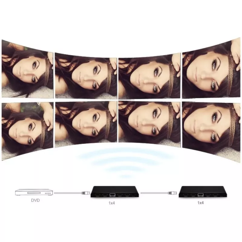 Techly HDMI skirstytuvas 2.0 4K UHD 3D 4 krypčių, HDMI, 4x HDMI, 3840 x 2160 pikselių, Juoda, 4K Ultra HD, 30 m