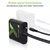 Techly kabelio keitiklio adapteris HDMI į VGA su garsu IDATA HDMI-VGA2A