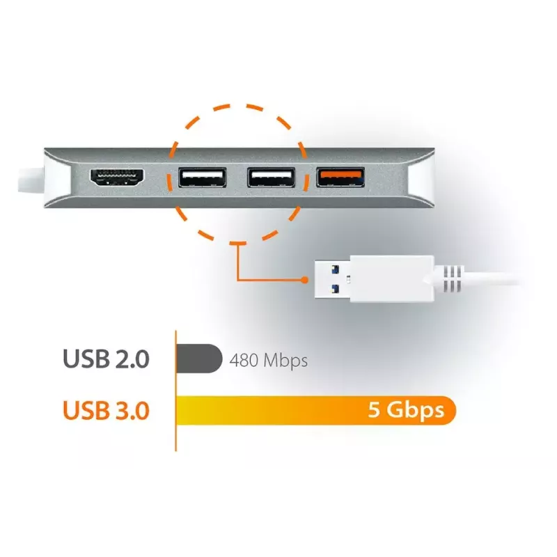 j5create JCD383 USB-C™ 9-in-1 kelių prievadų adapteris, sidabrinis ir baltas