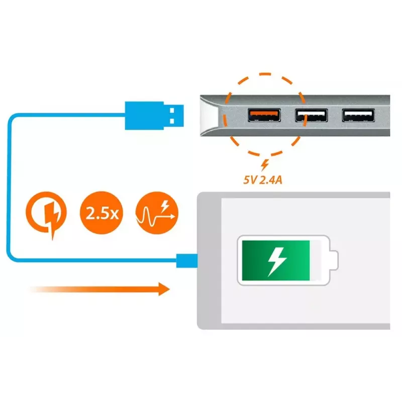 j5create JCD383 USB-C™ 9-in-1 kelių prievadų adapteris, sidabrinis ir baltas