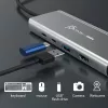 USB šakotuvas j5create JCD401 Dual 4K Multi-Port Hub, sidabrinis, laidinis, USB 3.2 Gen 2