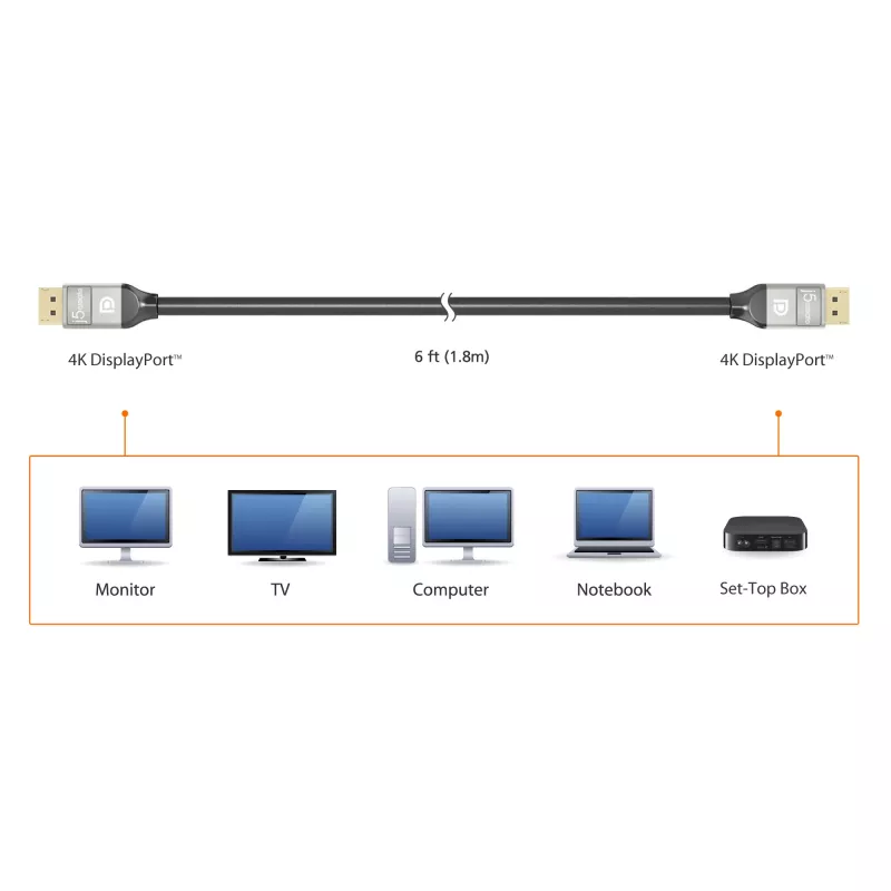 j5create JDC42 4K DisplayPort™ laidas, juoda ir pilka, 1,8 m