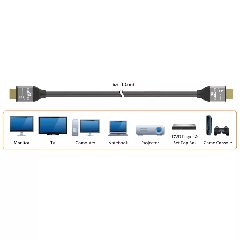 j5create JDC53 itin didelės spartos 8K UHD HDMI™ laidas, juodas ir pilkas, 2 m