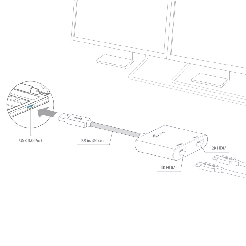 j5create JUA365 USB™ 3.0 prie dviejų HDMI kelių monitorių adapterio, sidabrinis