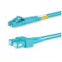 Lanview LVO231479 InfiniBand / šviesolaidinis kabelis 5 m 2x LC 2x SC, akvamarino spalvos