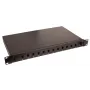 Lanview LVO231553 skydo plokštė 1U