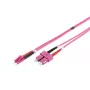 Lanview LVO231814 InfiniBand / šviesolaidinis kabelis 2 m 2x SC 2x LC Violetinė