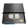 Lanview LVO233840 skydo plokštė 1U
