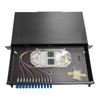 Lanview LVO233840 skydo plokštė 1U