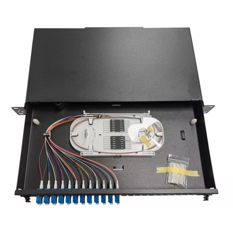 Lanview LVO233840 skydo plokštė 1U