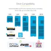 StarTech.com 1:1 M.2 NVMe diskų kopijavimo įrenginys, atskiras M.2 SSD klonavimo/kopijavimo įrenginys iki 90 GB/min., USB 3.2 20 Gbps M.2 dviejų lizdų diskų dokas, pridedami USB-C/A laidai