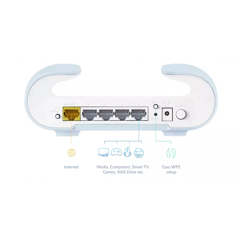Tinklo sistema D-Link AX3000 dviejų juostų Wi-Fi 6