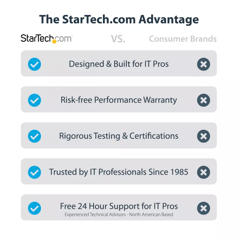 StarTech.com Mobilus televizoriaus vežimėlis – Nešiojamas stovas televizoriui ant ratukų, skirtas 37–70 colių VESA ekranui (154 svarų / 70 kg) – TV stovas su lentyna ir laikymo skyriumi – Sukamas / pakreipiamas ekranas – Universalus TV laikiklis ant ratų