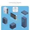 StarTech.com 4 prievadų GbE SFP tinklo plokštė, PCIe 2.0 x2 (suderinama su x4, x8, x16), Intel I350-AM4 4x 1GbE valdiklis, 1000BASE vario / šviesolaidžio, staliniam / serverio keturių prievadų Gigabit Ethernet NIC – Windows ir Linux