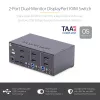 StarTech.com 2 prievadų dviejų monitorių DisplayPort KVM jungiklis, 4K 60Hz, 2x USB 5 Gbps šakotuvo prievadai, 2x USB 2.0 HID prievadai, perjungimas sparčiaisiais klavišais ir mygtuku, atitinka TAA – ESD 3 lygio apsauga