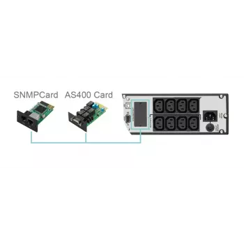 FSP Clippers RT 3K Online UPS, 3 kVA / 3000 W, dvigubo konvertavimo, spintai/stovintis