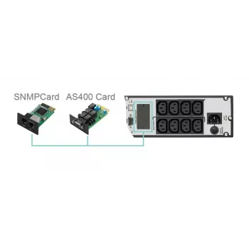 FSP Eufo 1.1k nepertraukiamo maitinimo šaltinis (UPS) Line-Interactive 1.1 kVA 990 W 8 kintamosios srovės lizdų (-ai)