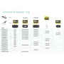 Vivolink PROADRINGDPR vaizdo kabelio adapteris 0,1 m DisplayPort HDMI juoda