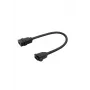 HDMI laidas F/F Vivolink Pro HDMI laidas F/F sieninei plokštei