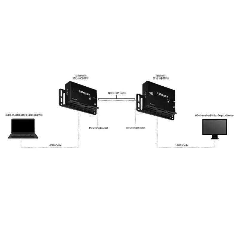 StarTech.com HDMI per CAT5e HDBaseT ilgintuvas - 4K - TAA, 4096 x 2160 pikselių, AV siųstuvas ir imtuvas, 100 m, juoda