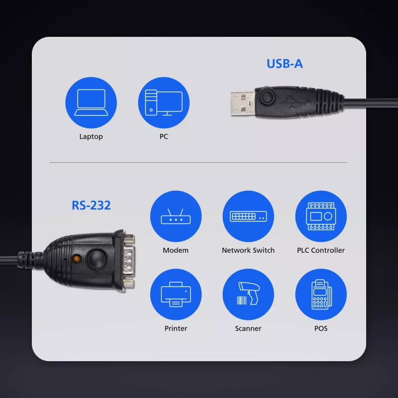 ATEN UC232AF USB Type-A RS-232 juodas 1,2 m kabelis